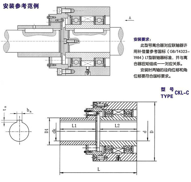 CKL-C楔塊單向草莓影视在线观看型號