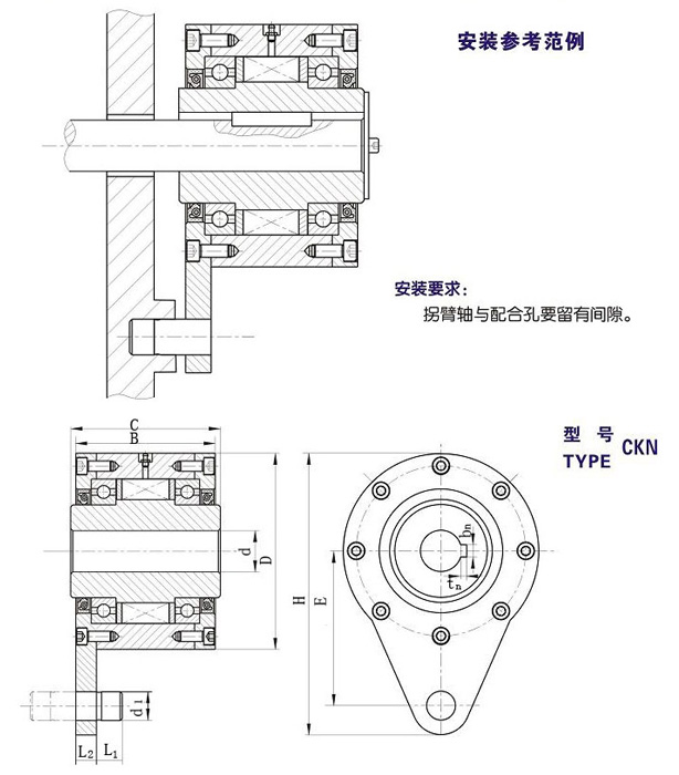 CKN單向楔塊超越草莓影视在线观看型號